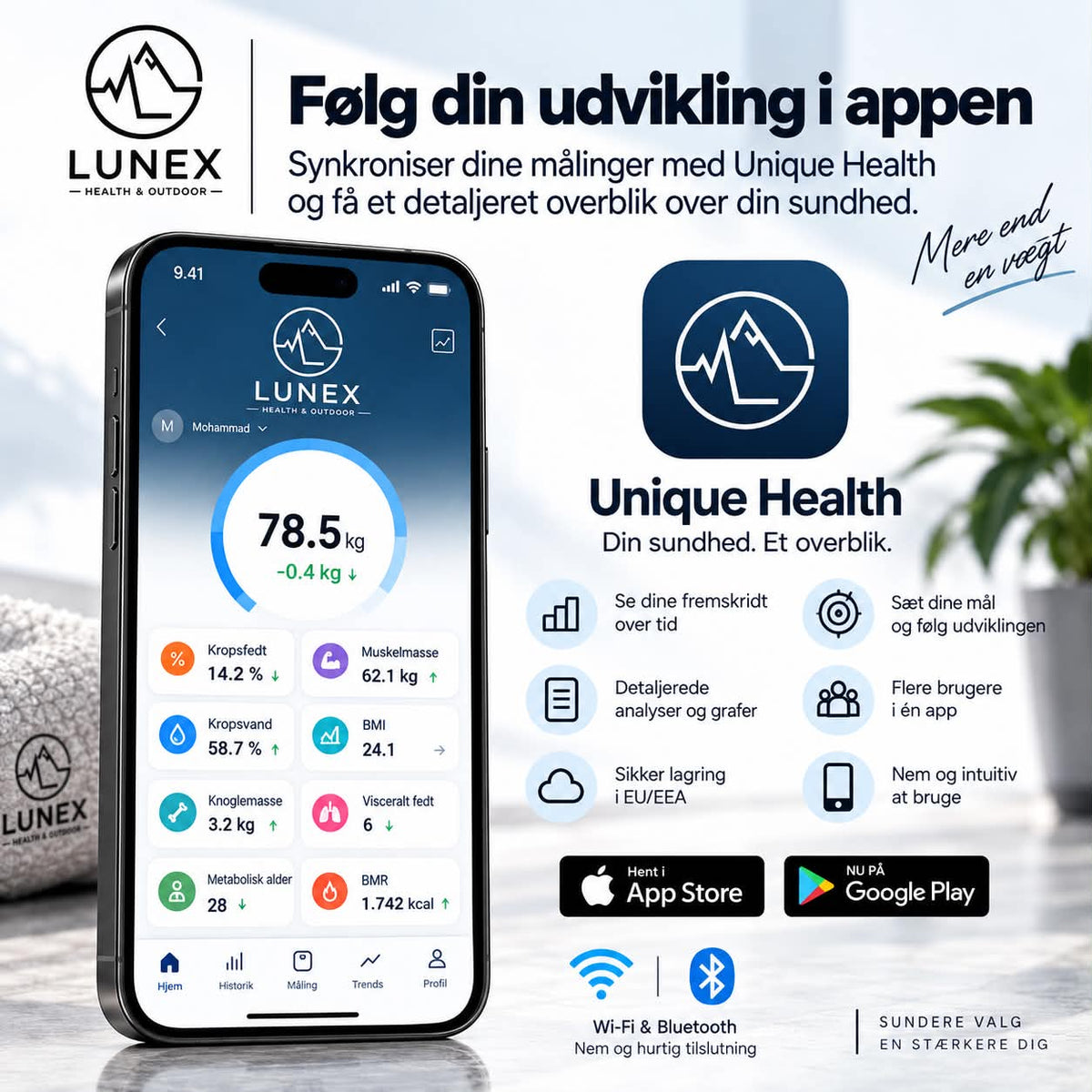 Lunex BodyCore