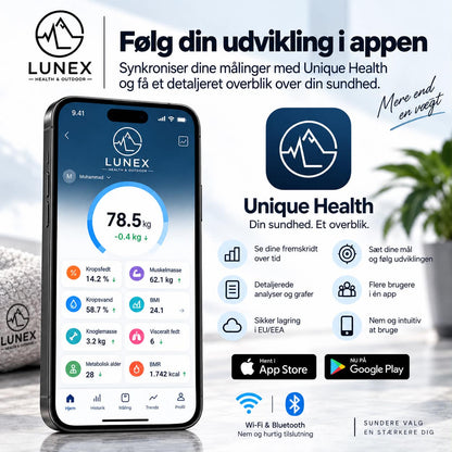 Lunex BodyCore