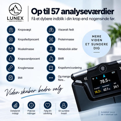 Lunex BodyCore