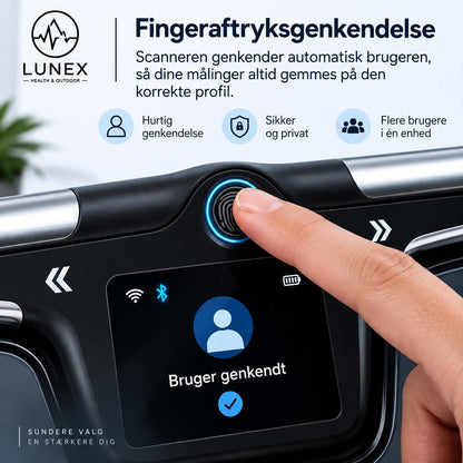 Lunex BodyCore